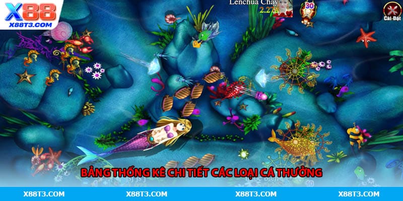 Bảng thống kê chi tiết các loại cá thưởng
